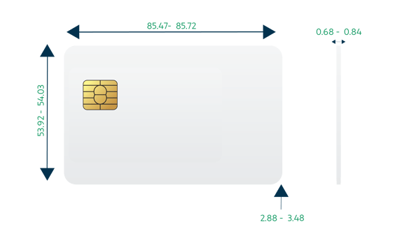 How to choose the right SIM Form Factors for your business?