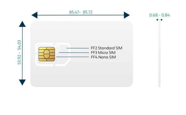 Llave para la ranura de SIM