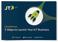 Launch IoT Business Infographic cover