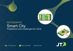 Smart-city-infographic