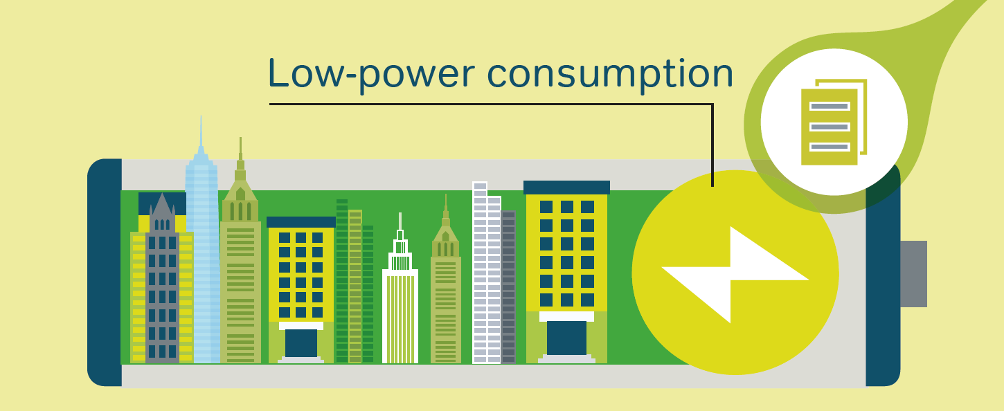 LPWAN - Low power WAN for smart cities implementation